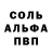 Дистиллят ТГК Wax Inna Terskova